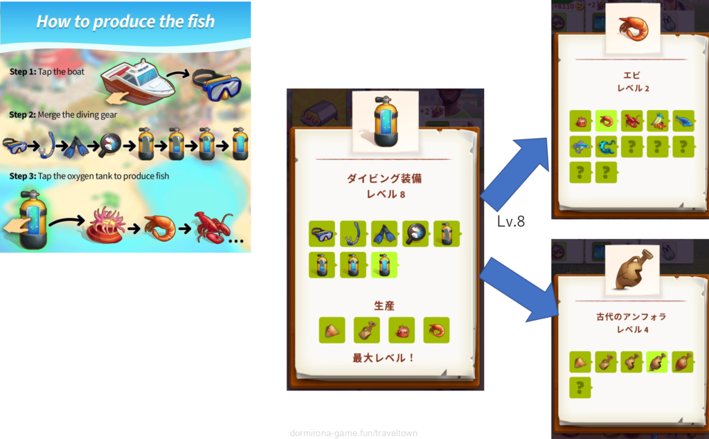 アンフォラの作り方 どるのトラベルタウン攻略ブログ アンフォラの作り方 どるのトラベルタウン攻略ブログ