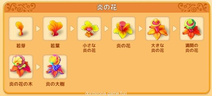 フェニックス島イベント どるのエバーマージキングダム攻略ブログ